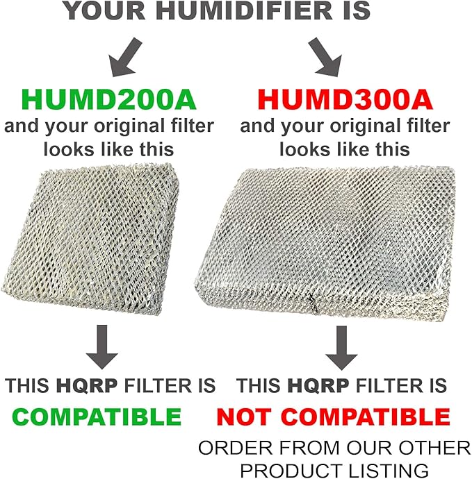 HQRP Water Filter Compatible with GeneralAire 570 570M 570A Whole House Humidifiers; GA10, ReservePro 7900, BestAirPro A10-PR A10PR Replacement