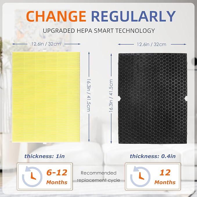 116130 HEPA Pet Care Replacement Filter H for Winix 5500-2 Am80 Plasmawave Air Purifier True HEPA Carbon Filter,2 Set,Yellow