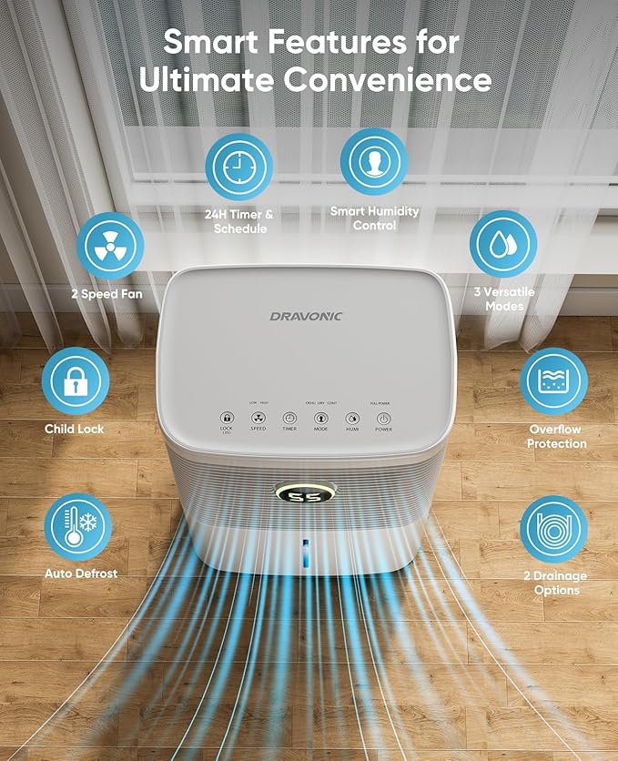 34 Pint Dehumidifiers for Home, Basement, Bedroom, Bathroom, 2500 Sq.ft Dehumidifier with Drain Hose, Smart Humidity Control & Display, 3 Operation Modes, 24H Timer, Child Lock (White)