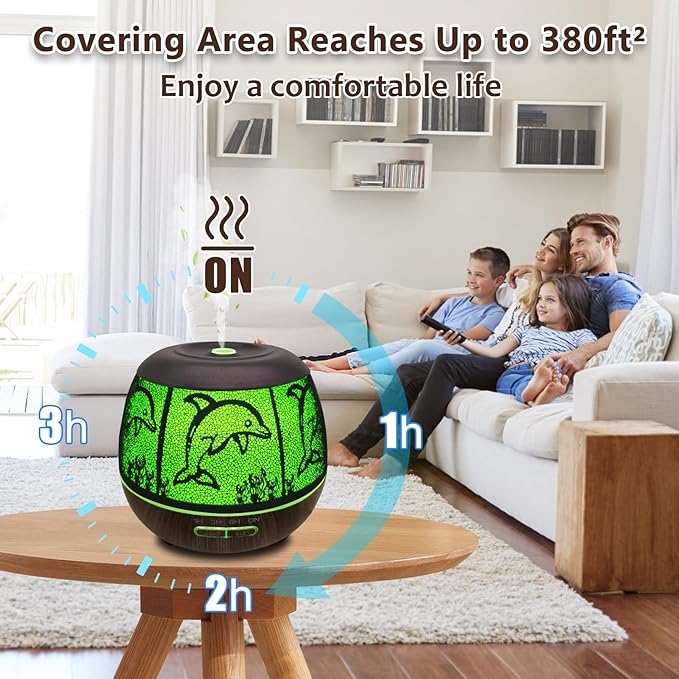 Essential Oil Diffuser for Home,500ML Aromatherapy Diffusers for Essential Oils Large Room with Cool Mist Humidifiers for Bedroom,7 Colors Changed & 3 Mist Mode Automatic Shut-Off - Dolphin