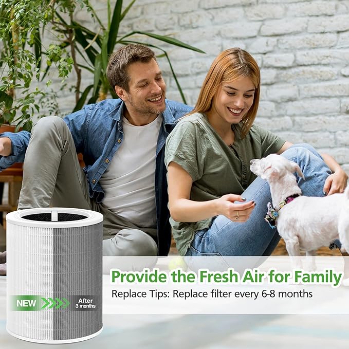 Core 600S Replacement Filter for LEVOIT Core 600S & Core 600S-P Smart Air Purifier, Core 600S-RF, 3-in-1 HEPA Activated Carbon Filter for Home Large Room, 1 Pack
