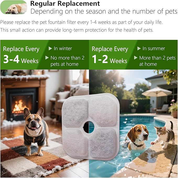 12-Pack Cat Fountain Filter Replacement Compatible with Catit PIXI Water Fountain 85oz/2.5L, Cat Water Fountain Filter Replacement Triple Action Water Filters