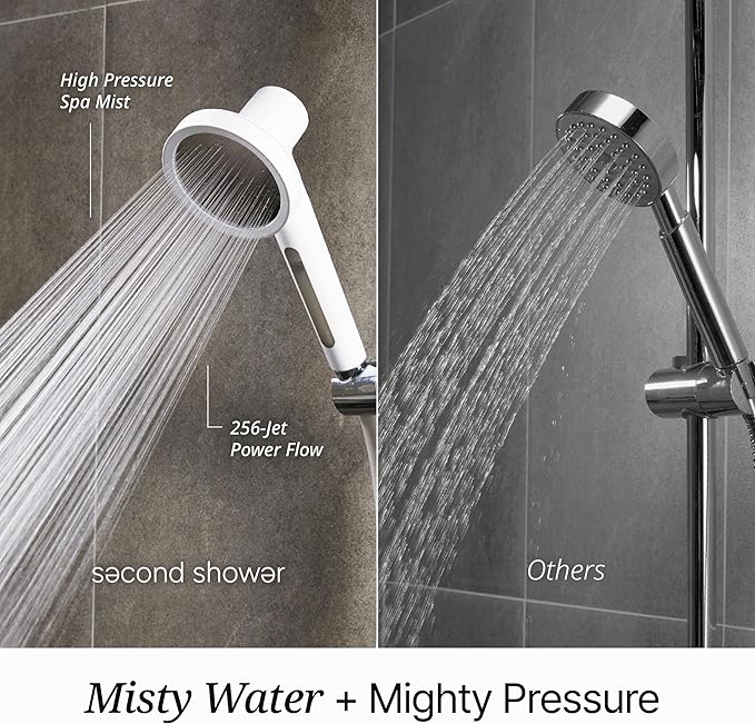 SecondShower Hand Clinically Proven Filtered Shower Head for Skin Health, High Pressure Handheld with NSF Certified Filtration for Hard Water, Natural Vitamin C Shower Filter (Pure Silver)