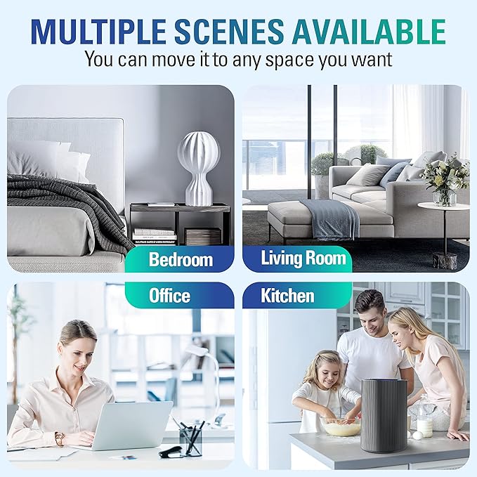STEALTH Air Purifiers for Home Allergies Pets Hair Dander Pollen, H13 True HEPA 3-in-1 Filter Air Cleaner, Ozone Free 24db Sleep Mode,3 Speeds Timer for Lage Room Dorm Bedroom, Remove Dust Smoke Odor