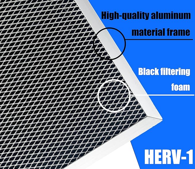 MERV-1 Compatible with Sentinel HD35P and Sentinel HS35 Dehumidifiers Crawlspace Dehumidifiers Filter( 2 Pack)