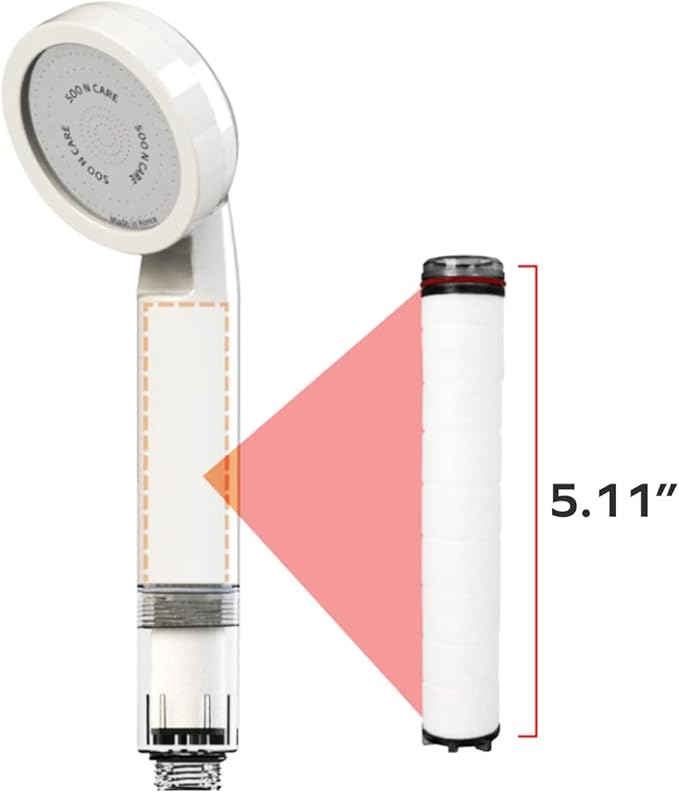 Visible Filtered Shower Head LITE Sediment Filter with High Pressure NSF Certified Korea| Filtration System, Removes Rust | - Good for Dry skin & Hair, Travel, RV, Bathroom - Easy Install