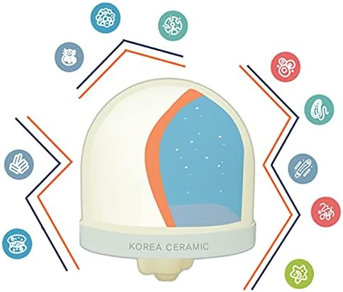Premium Ceramic Water Filter Dome – Replacement Filter for Gravity Water Purifiers – Long-Lasting, High-Efficiency Filtration Compatible With: Max Water 104029, 724282, SHTFandGO SQ51132911