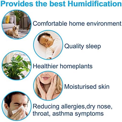 HQRP Wick Filter Compatible with Vicks WF2 Replacement; V3100, V3500, V3600, V3700, V3800, V3900, VEV320 Humidifiers