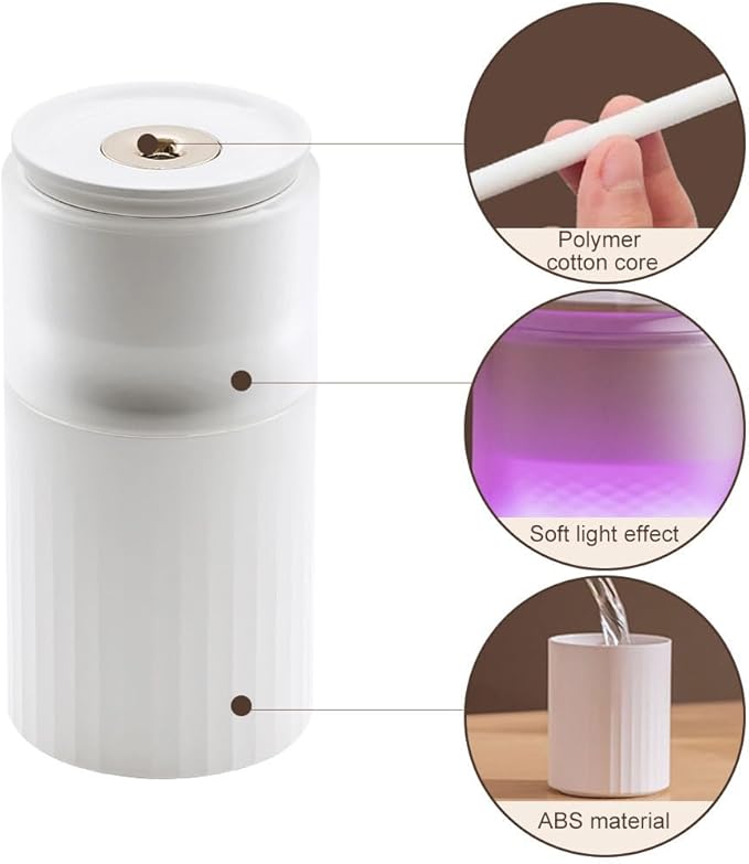 Mini Humidifier with Night Light, 250ML USB Mist Humidifiers, Auto Shut Off Portable Diffuser for Bedroom Office Car