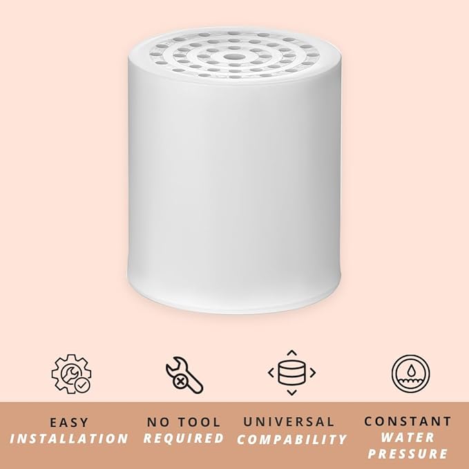 COLSEN Shower Filter Replacement cartridge – Universal Bath Water softener for tub 15 stage filtration system handheld purifier for hard water, removes fluoride vitamin c improves nails & hair (2Pack)