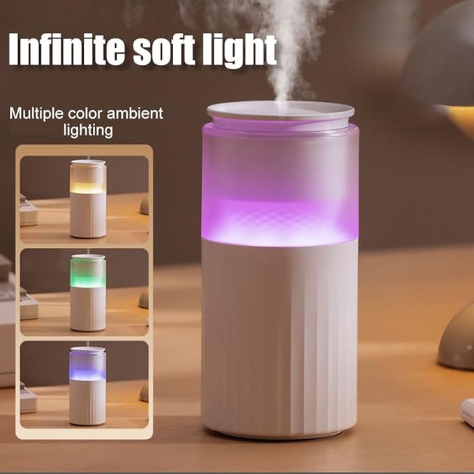 Mini Humidifier with Night Light, 250ML USB Mist Humidifiers, Auto Shut Off Portable Diffuser for Bedroom Office Car