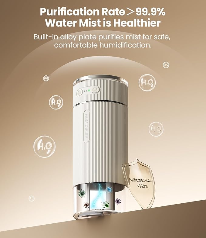 WSKEN Portable Small Humidifier for Bedroom - [Dual Nozzle Large Cool Mist] [Ambiance Lighting] [Car Smart On/Off] Ultrasonic Mini Personal Desk Air Humidifiers for Travel Office Baby Room,White