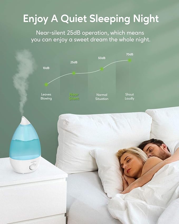 MegaWise Desktop Cool Mist Humidifiers for Bedroom, 24dB Ultrasonic Air Vaporize, Colorful Night Light,0.5 Gal Essential Oil Diffuser, Auto off