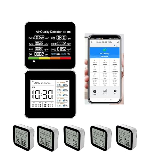 Generic 20 in 1 Tuya WiFi Air Quality Monitor CO₂ CO TVOC HCHO PM2.5 PM1.0 PM10 & smart weather station wireless Temperature Humidity, White, ZN-2CO18