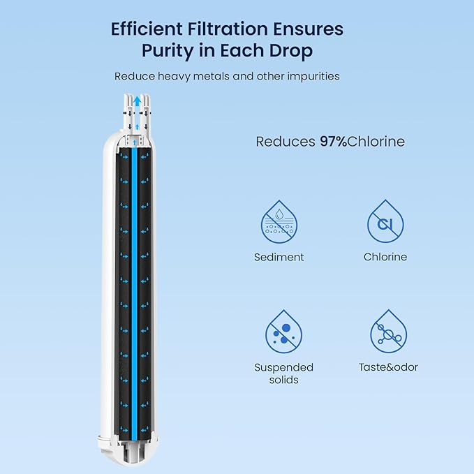 GLACIER FRESH EDR3RXD1 Refrigerator Water Filter, Compatible with 4396841, KAD3RXD1, WHR3RXD1, 4396841, 4396710, Filter 3, 46-9083,46-9030, 9030, 9083 Refrigerator Water Filter, 2 Pack