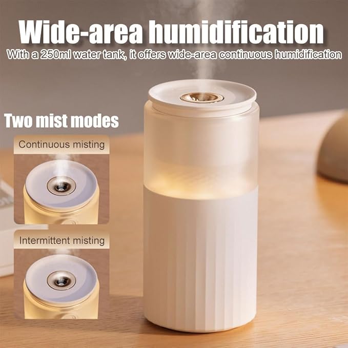 Mini Humidifier with Night Light, 250ML USB Mist Humidifiers, Auto Shut Off Portable Diffuser for Bedroom Office Car