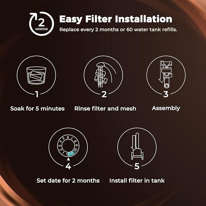 12 Pack Replacement Water Filters Compatible with Breville BWF100 with Ion Exchange Resin inside