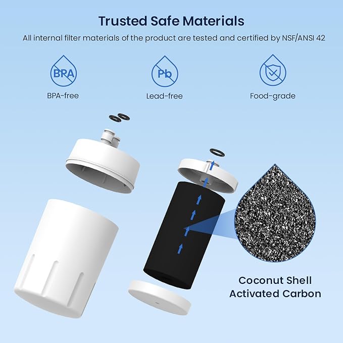 GLACIER FRESH Faucet Filter Replacement, Replacement for Brita Faucet Filter, 36311 On Tap Water Filter, Compatible with FR-200, FF-100, and All Brita Tap Water Filters (Pack of 2）