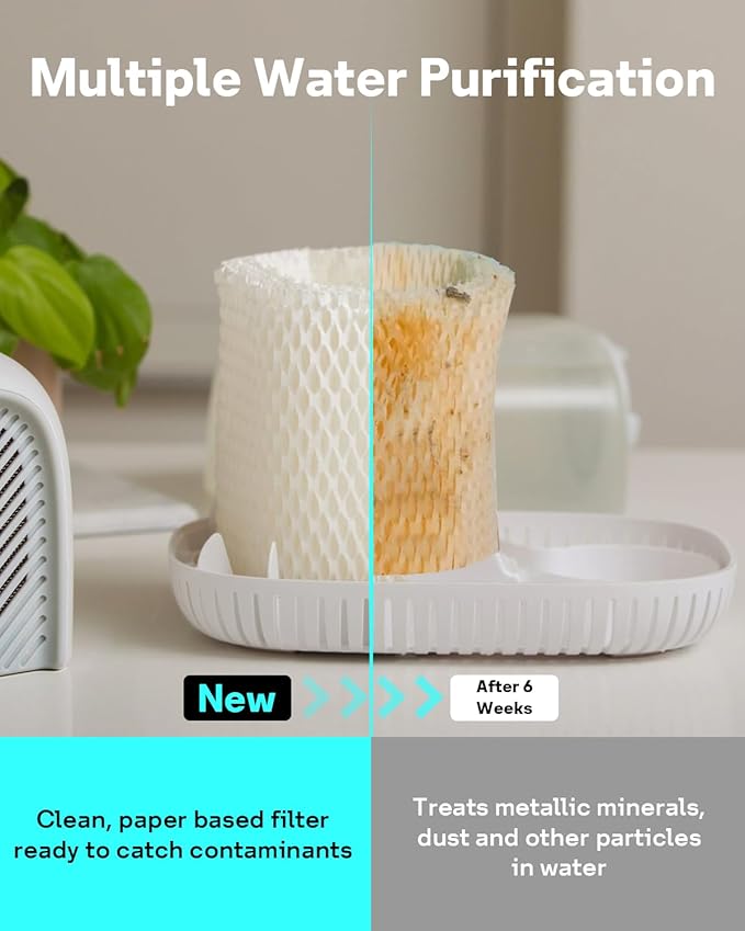 4-Pack Bedside Humidifier Filter Replacement Compatible with Canopy Bedside & Nursery Humidifiers, Made with Wood Pulp & Paper Filter, Humidifier Wicking Filter Lasts Up to 6 Weeks