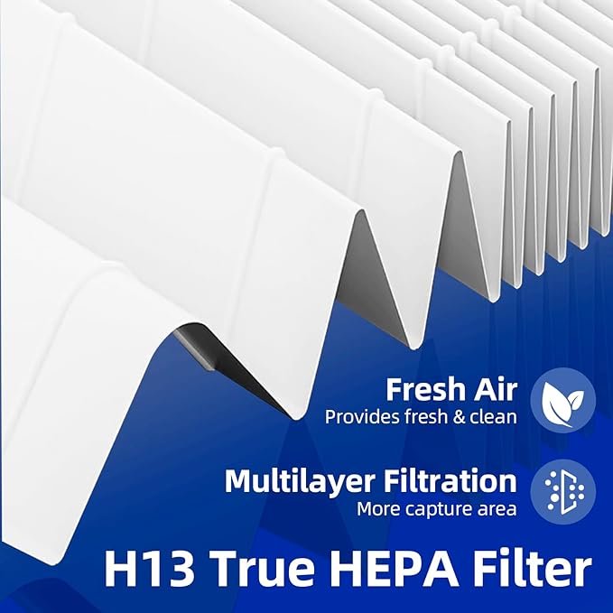 2 Pack HSP002 True HEPA Filter Replacements for Air Purifier Filters HSP002,3 in 1 H13 True HEPA Filter with Activated Carbon Pre-Filter