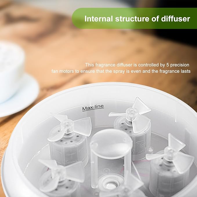 Jellyfish Diffuser 250ML, Volcano Diffuser Aroma Diffusers Air Humidifiers 7Color LED, 5 Rings Dynamic Sound Pickup Ultrasonic Aromatherapy Fragrant for Bedroom Office (White)