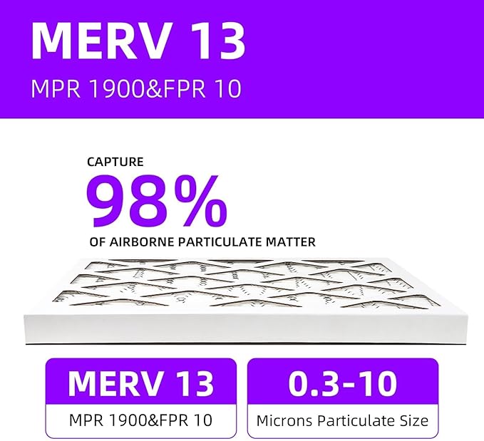 10x30x1 MERV 13 (6-Pack) Air Filter (Actual Size: 9.75x29.75x0.75") MPR 1900 & FPR 10, Furnace Air Filters,10x30x1 air filter