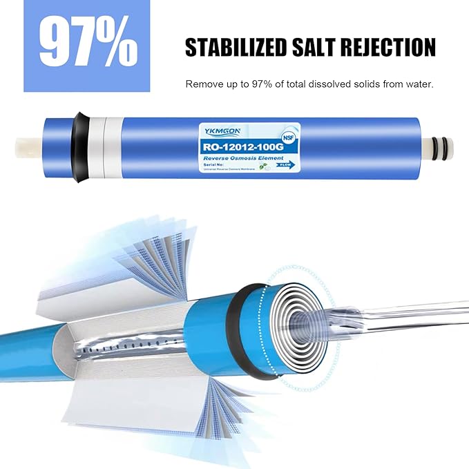 100GPD Reverse Osmosis Membrane Kit with RO Membrane Housing,Wrench,1/4" Quick-Connect Fittings,Check Valve and Water Pipe Replacement for Under Sink Home Drinking RO Water Filter System
