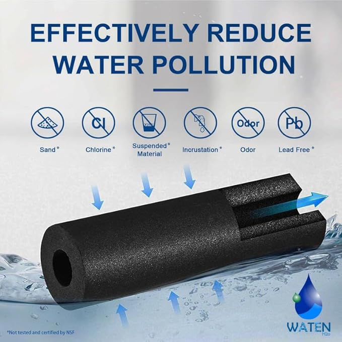 ICE2 F2WC9I1 ICE Maker Filter Replacement - Compatible with ice2 F2WC9I1 W10565350, W10480323, Used in 50 Ib Ice Maker Machines, 3 Pack