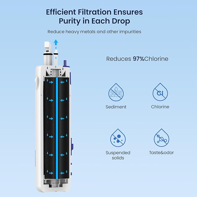 GLACIER FRESH EDR1RXD1 Refrigerator Water Filter Compatible with W10295370A, EDR1RXD1, WHR1RXD1, KAD1RXD1, Filter 1, W10295370, P4RFWB, P8RFWB2L, 46-9930, 46-9081 Refrigerator Water Filter 3 Pack