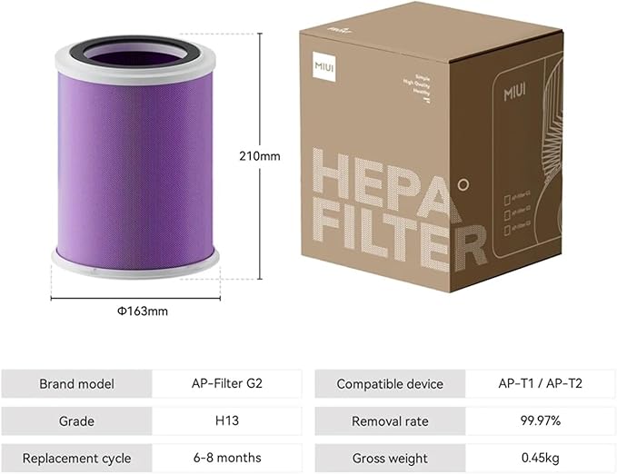 H13 Air Filter Cartridge Universal Accessories，Compatible For Air Purifier AP-T1 AP-T2