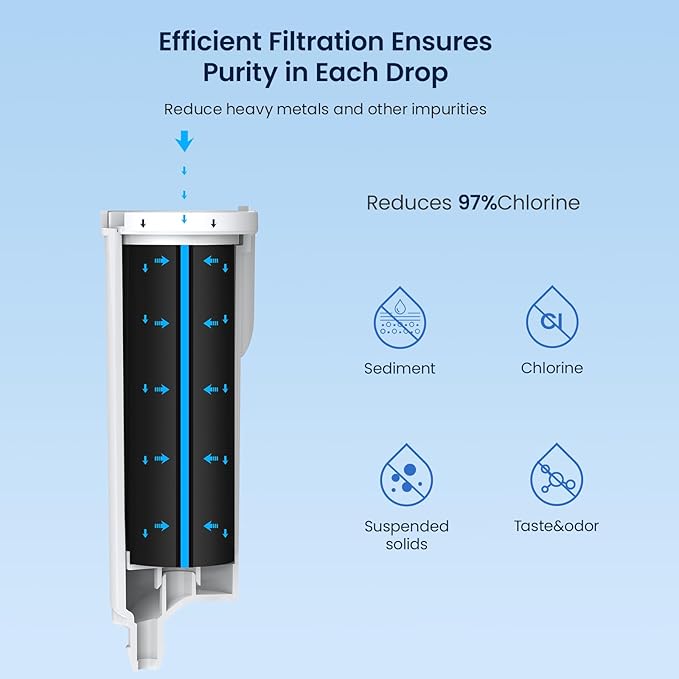 GLACIER FRESH Replacement for GE Profile Opal Ice Maker Filter,NSF 42 Certified, ge Opal ice Maker Filter, Easy Install, 2 Pack