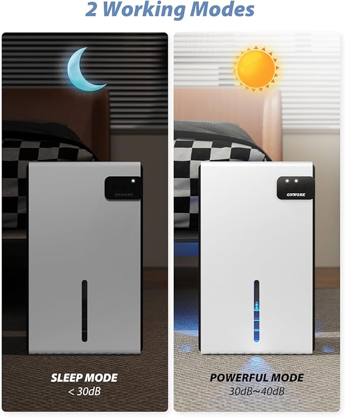 Dehumidifier, 95 OZ Dehumidifiers for Home (800 sq.ft), Quiet Small Dehumidifiers for Bedroom Bathroom Basements Closet RV, Auto Shut Off, Two Working Models and 7 Colors LED（White）