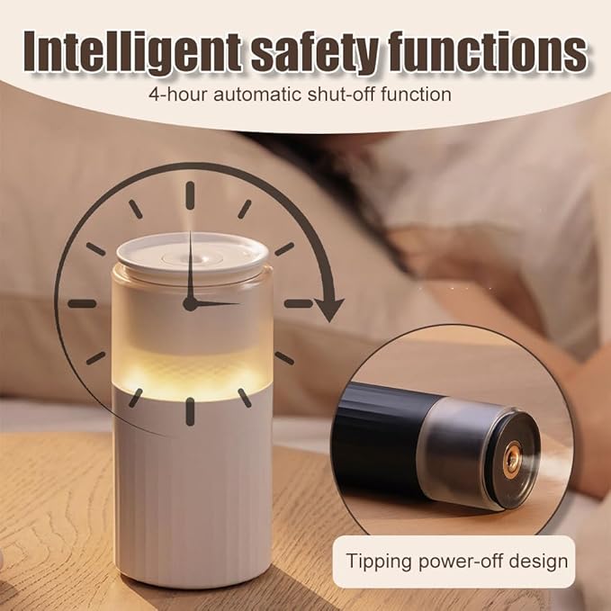 Mini Humidifier with Night Light, 250ML USB Mist Humidifiers, Auto Shut Off Portable Diffuser for Bedroom Office Car