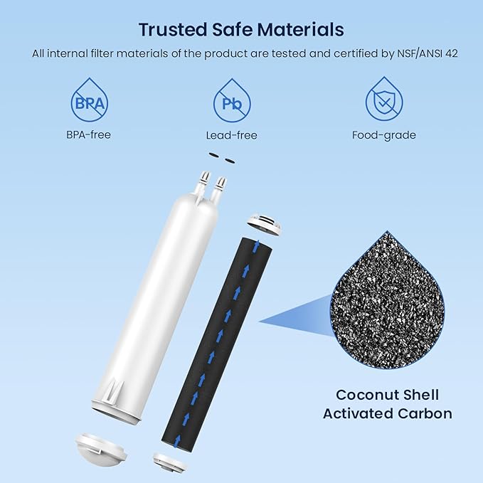 GLACIER FRESH EDR3RXD1 Compatible with 4396841 Refrigerator Water Filter, KAD3RXD1, WHR3RXD1, 4396841, 4396710, Filter 3, 46-9083,46-9030, 9030, 9083 Refrigerator Water Filter, 3 Pack