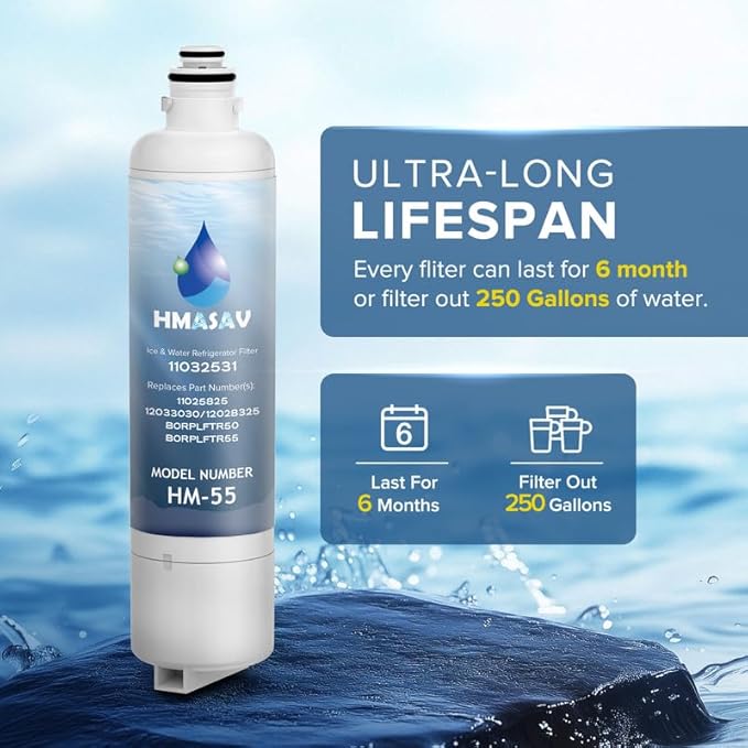 11032531 Filter Replacement - Compatible with Ultra Clarity Pro Water Filter Bosch, Thermador Water Filter Replacement for BORPLFTR50, BORPLFTR55, 12033030, 12028325, 11025825, 2PACK