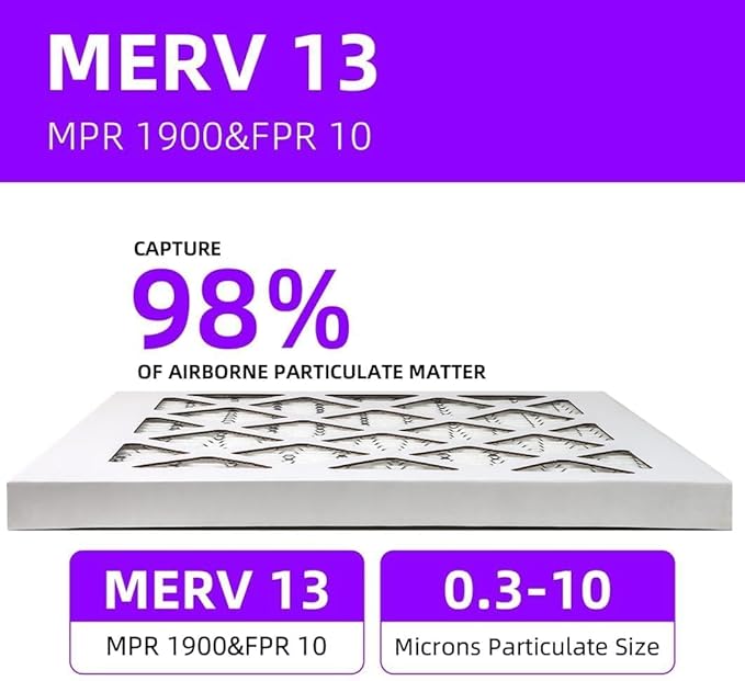 12x12x1 MERV 13 (6-Pack) Pleated Air Filter (Actual Size: 11.75" x 11.75" x 0.75") MPR 1900 & FPR 10, Furnace Air Filters, 12x12x1 air filter