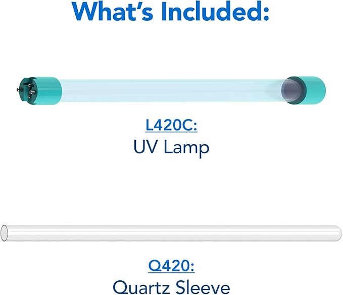 Kind Water UV Replacement Lamp & Quartz Sleeve – Fits E-1000 UV, E-2000 UV & E-3000 UV Whole House Systems – Annual Kit for UV Water Purification