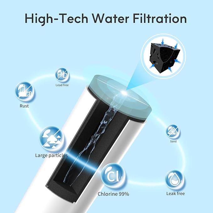 Lifefilter Replacement for MWF Refrigerator Water Filters, MWFP, HDX FMG-1, MWFA, GWF, GSE25GSHECSS, WFC1201, RWF1060, 197D6321P006, 9991, PC75009, 2 Pack
