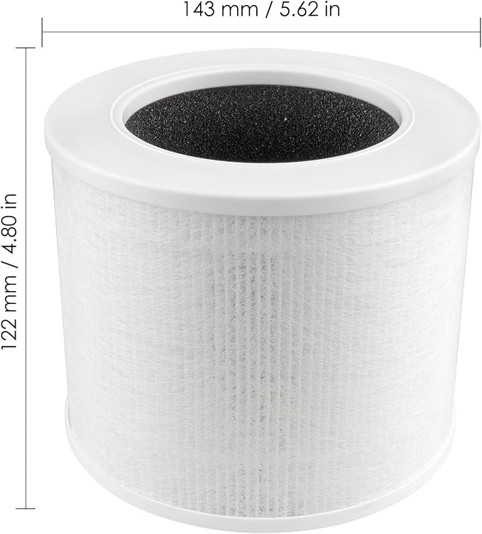 4 Pack Core Mini Replacement Filter Compatible with LEVOIT Core Mini Air Purifier, Core Mini H13 True Hepa Filter, 3-in-1 HEPA Filter, Activated Carbon Filters, Compared to Part # Core Mini-RF
