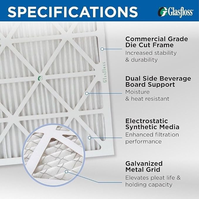 Glasfloss 25x25x2 MERV 10 (FPR 5-6) 2" Inch Pleated Air Filters Box of 6. Actual Size: 24-1/2 x 24-1/2 x 1-3/4