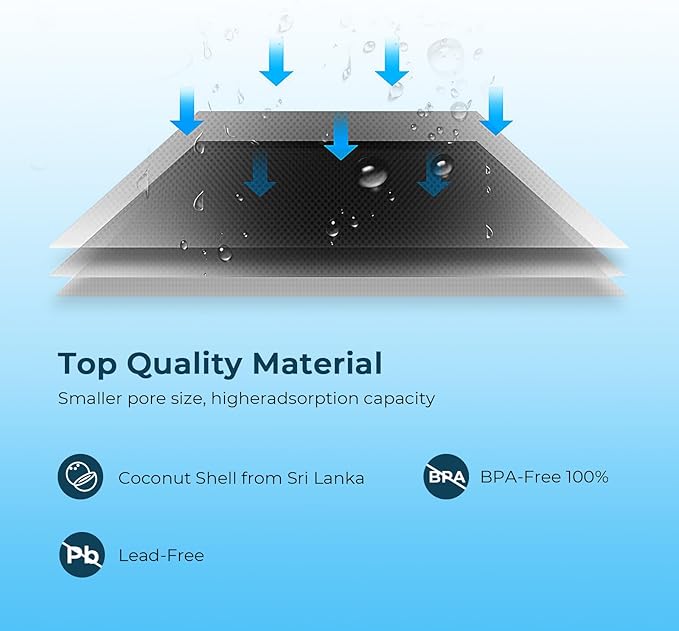 Crystala Filters Replacement for GE Profile Opal Ice Maker Filter, NSF 42 Certified, ge opal ice maker filter, opal ice maker filter replacement Easy Install, 3 Pack