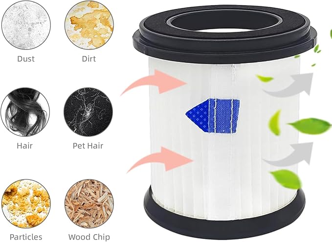 High-Efficiency Filter Replacement for INSE N5S N5T S6T S6P Pro S610/TMA T120 T121 T151 T150 T220 T210 T181 T180 T220 Cordless Vacuum Cleaner -6 pack+1pc Brush