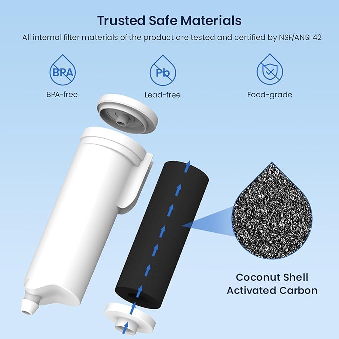 GLACIER FRESH New Upgrades Replacement for GE Profile Opal Ice Maker Filter, NSF 42 Certified, Ge Opal ice Maker Filter, Easy Install,3 Pack