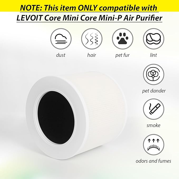 Core Mini-P Replacement Filter for LEVOIT Core Mini Air Purifier, High-Efficiency Activated Carbon, 3-in-1 HEPA, Part Core Mini-RF, 2 Pack