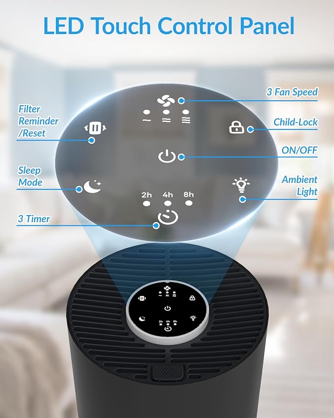 2 Pack Air Purifiers for Home Bedroom, ADTARK Air Cleaner with H14 True HEPA 3-in-1 Filter, Sleep Mode & Aroma Function, 3 Light Modes, Room Air Purifier with 3 Timer for Office, Dorm, Hotel (Black)