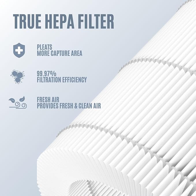 Nispira KF170 850E Series Replacement filter for Kenmore PM1005 Air Purifier 3-in-1 Activated Carbon (4)