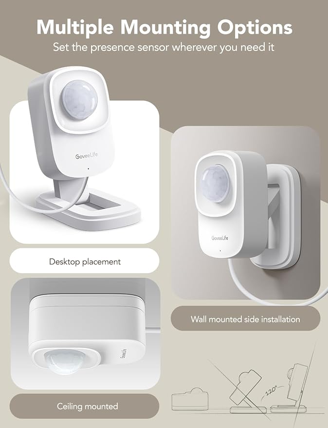 GoveeLife Human Presence Sensor, 2.4 GHz Wi-Fi Required, Smart mmWave Radar & PIR Wired Motion Sensor, Zone Positioning, Multi-Person Detection, Support Alexa & Google Home, for Indoor Home Automation