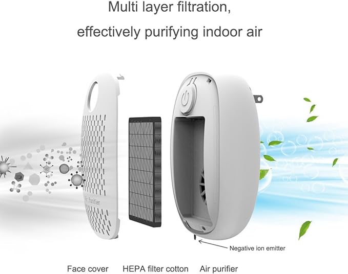 Plug-in Air Purifier,Personal Air Ionizer HEPA Filter, Mini Portable Air Purifier for Home & More Suitable for Bedrooms, Toilets, Living Room,bathrooms,closets,hotel,pet room (3, WHITE)
