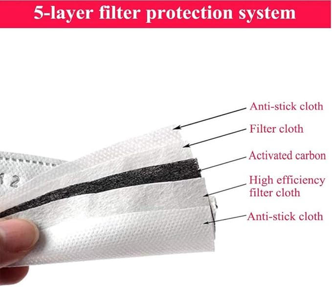Adult PM2.5 Activated Carbon Filter Insert 5 Layers Replacement Anti Haze Face Filter Paper (30 Pieces)