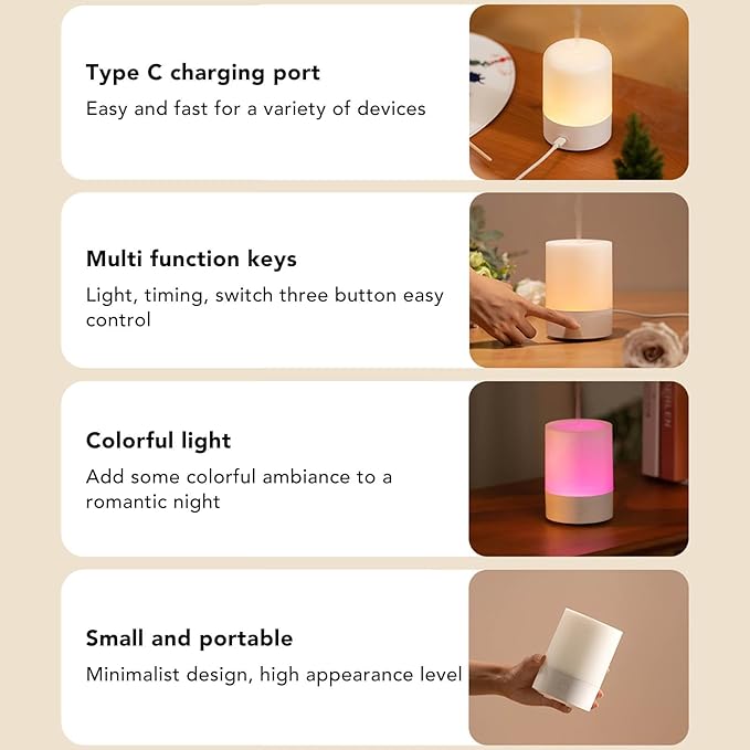 Portable Mini Humidifiers, Desktop Air Humidifier 120ml Cool Mist Humidifier Quiet USB Humidifiers with Night Light for Home